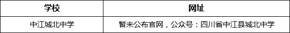 德陽市中江城北中學(xué)網(wǎng)址是什么？