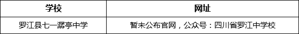 德陽市羅江縣七一潺亭中學(xué)網(wǎng)址是什么？