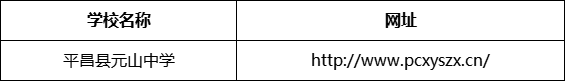 巴中市平昌縣元山中學(xué)網(wǎng)址是什么？