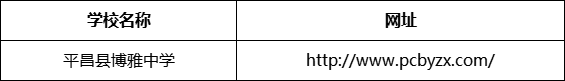 巴中市平昌縣博雅中學網(wǎng)址是什么？