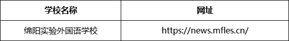 巴中市綿陽實(shí)驗(yàn)外國語學(xué)校網(wǎng)址是什么？