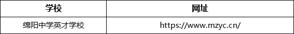 綿陽市綿陽中學英才學校網(wǎng)址是什么？