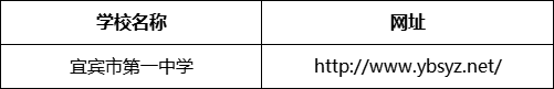 宜賓市第一中學(xué)網(wǎng)址是什么？