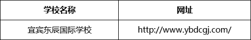 宜賓市宜賓東辰國(guó)際學(xué)校網(wǎng)址是什么？