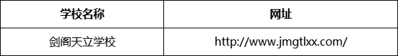 廣元市劍閣天立學校網址是什么？