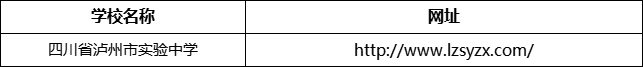 瀘州市四川省瀘州市實驗中學網(wǎng)址是什么？
