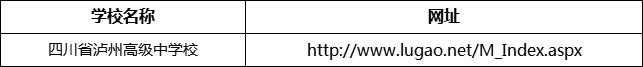 瀘州市四川省瀘州高級中學(xué)校網(wǎng)址是什么？