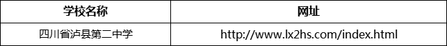 瀘州市四川省瀘縣第二中學(xué)網(wǎng)址是什么？