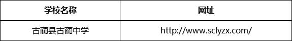 瀘州市古藺縣古藺中學(xué)網(wǎng)址是什么？