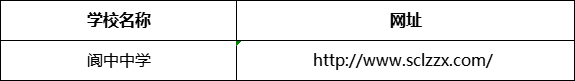 南充市閬中中學(xué)網(wǎng)址是什么？