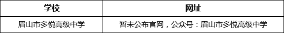 眉山市多悅高級中學(xué)網(wǎng)址是什么？