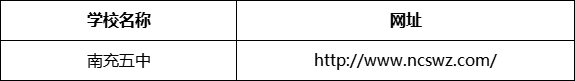 南充市南充五中網(wǎng)址是什么？