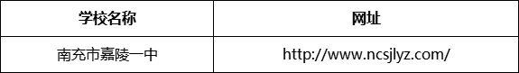 南充市嘉陵一中網(wǎng)址是什么？