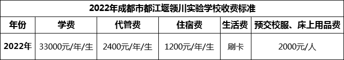 2024年成都市都江堰領(lǐng)川實(shí)驗(yàn)學(xué)校學(xué)費(fèi)多少錢？