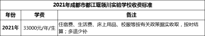 2024年成都市都江堰領(lǐng)川實(shí)驗(yàn)學(xué)校學(xué)費(fèi)多少錢？