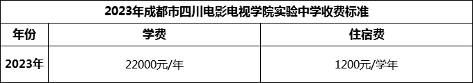 2024年成都市四川電影電視學(xué)院實(shí)驗(yàn)中學(xué)學(xué)費(fèi)多少錢？