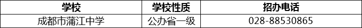 2024年成都市蒲江中學招辦電話是多少？