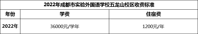 2024年成都市實驗外國語學(xué)校五龍山校區(qū)學(xué)費多少錢？