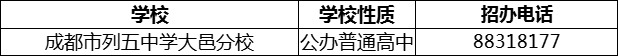 2024年成都市列五中學大邑分校招辦電話是多少？