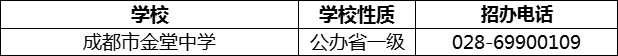 2024年成都市金堂中學招辦電話是多少？