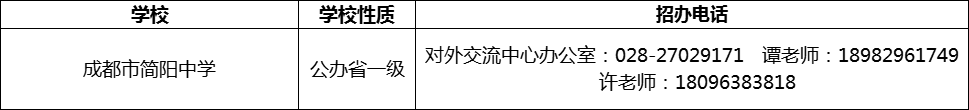 2024年成都市簡陽中學招辦電話是多少？