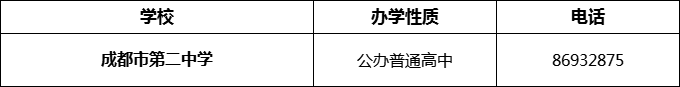 2024年成都市第二中學招辦電話是多少？