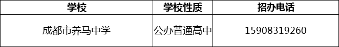 2024年成都市養(yǎng)馬中學招辦電話是多少？