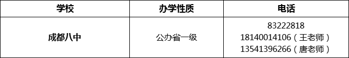 2024年成都市成都八中招辦電話是多少？