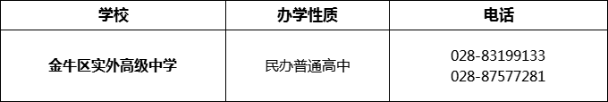 2024年成都市金牛區(qū)實外高級中學(xué)招辦電話是多少？