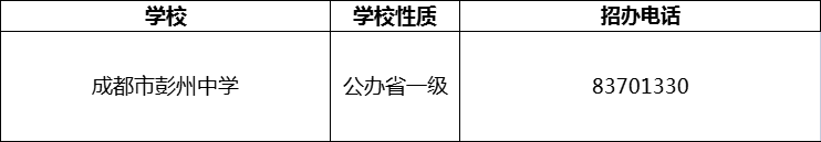 2024年成都市彭州中學招辦電話是多少？