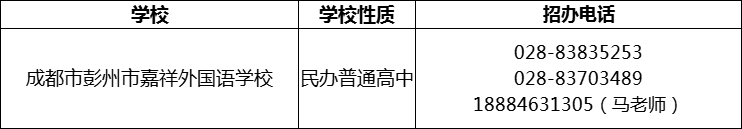 2024年成都市彭州市嘉祥外國(guó)語(yǔ)學(xué)校招辦電話(huà)是多少？