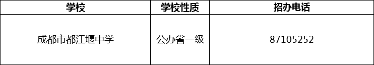 2024年成都市都江堰中學(xué)招辦電話是多少？