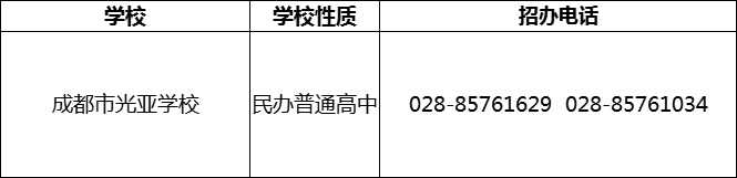 2024年成都市光亞學校招辦電話是多少？