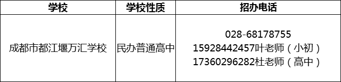 2024年成都市都江堰萬(wàn)匯學(xué)校招辦電話(huà)是多少？