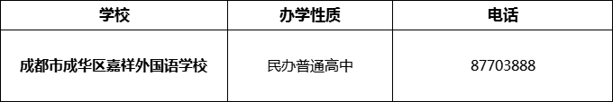 2024年成都市成華區(qū)嘉祥外國(guó)語(yǔ)學(xué)校招辦電話(huà)是多少？