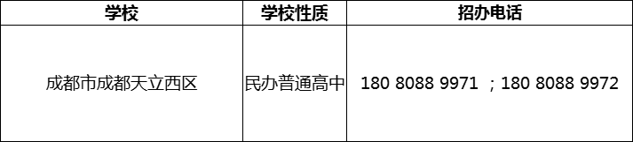 2024年成都市成都天立西區(qū)招辦電話是多少？