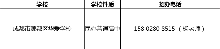 2024年成都市郫都區(qū)華愛學(xué)校招辦電話是多少？