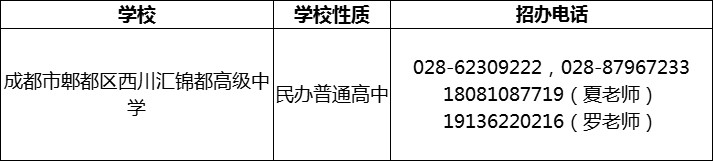 2024年成都市郫都區(qū)西川匯錦都高級中學(xué)招辦電話是多少？