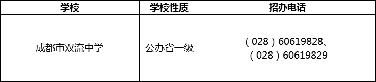 2024年成都市雙流中學(xué)招辦電話(huà)是多少？