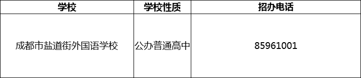 2024年成都市鹽道街外國語學(xué)校招辦電話是多少？