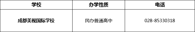 2024年成都市成都美視國(guó)際學(xué)校招辦電話是多少？