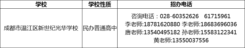 2024年成都市溫江區(qū)新世紀光華學校招辦電話是多少？