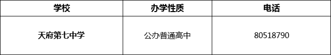 2024年成都市天府第七中學(xué)招辦電話是多少？