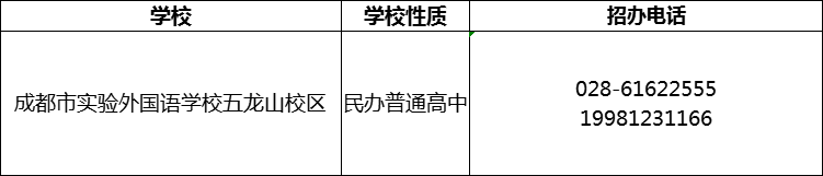 2024年成都市實驗外國語學(xué)校五龍山校區(qū)招辦電話是多少？