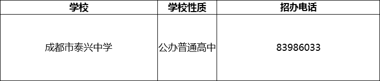 2024年成都市泰興中學(xué)招辦電話是多少？