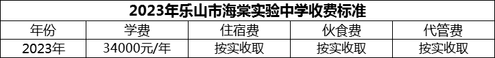 2024年樂山市海棠實驗中學學費多少錢？