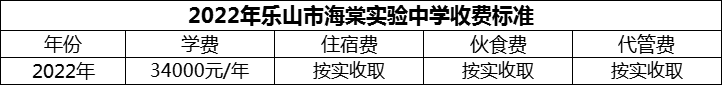 2024年樂山市海棠實驗中學學費多少錢？