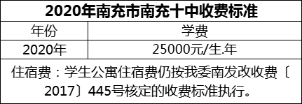 2024年南充市南充十中學(xué)費多少錢？