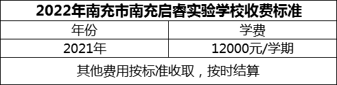 2024年南充市閬中市川綿外國語學(xué)校學(xué)費多少錢？