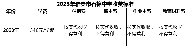 2024年雅安市石棉中學(xué)學(xué)費多少錢？